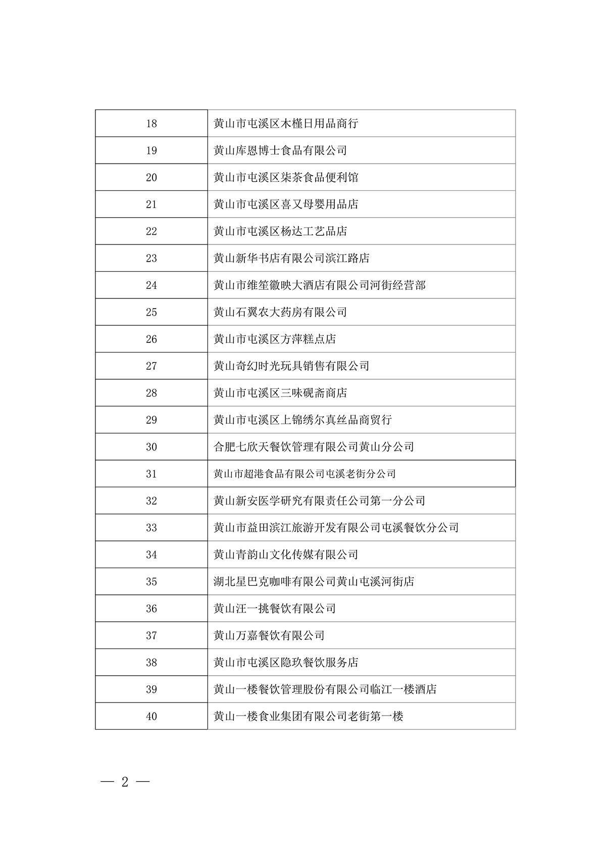 關(guān)于屯溪區(qū)“三江口”歷史文化街區(qū)商貿(mào)服務(wù)業(yè)第一批“真不二價”誠信經(jīng)營單位擬評定名單的公示
