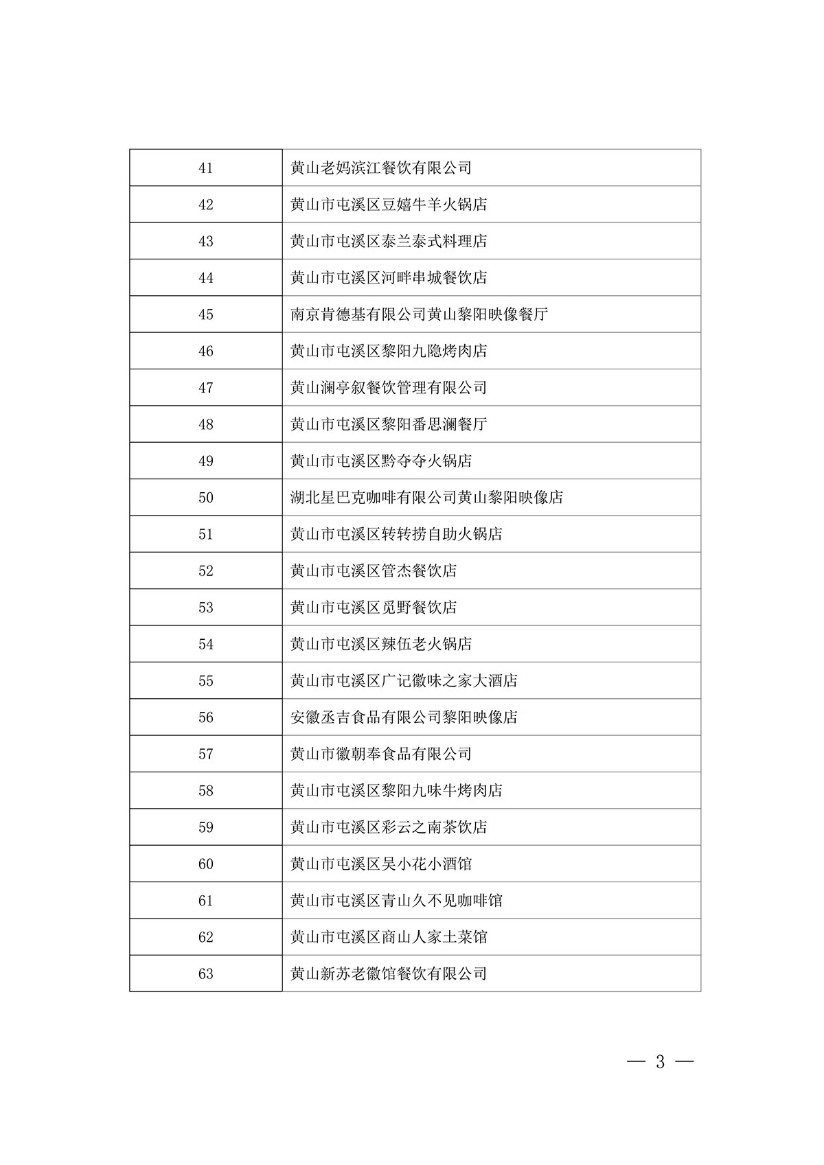 關(guān)于屯溪區(qū)“三江口”歷史文化街區(qū)商貿(mào)服務(wù)業(yè)第一批“真不二價”誠信經(jīng)營單位擬評定名單的公示